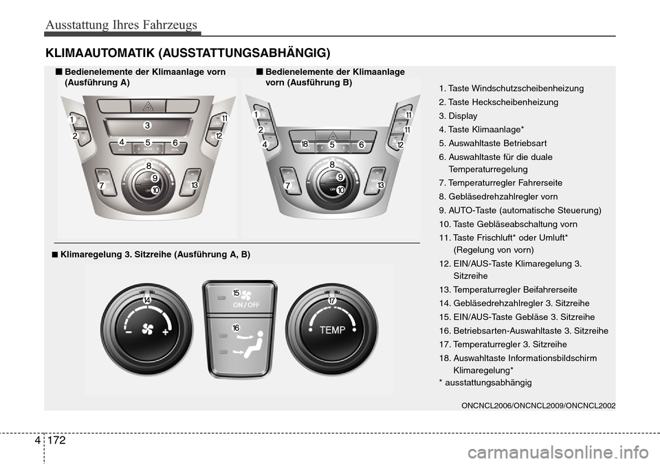 Hyundai Grand Santa Fe 2015  Betriebsanleitung (in German) Ausstattung Ihres Fahrzeugs
172
4
KLIMAAUTOMATIK (AUSSTATTUNGSABHÄNGIG)
ONCNCL2006/ONCNCL2009/ONCNCL2002
1. Taste Windschutzscheibenheizung
2. Taste Heckscheibenheizung
3. Display
4. Taste Klimaanlag