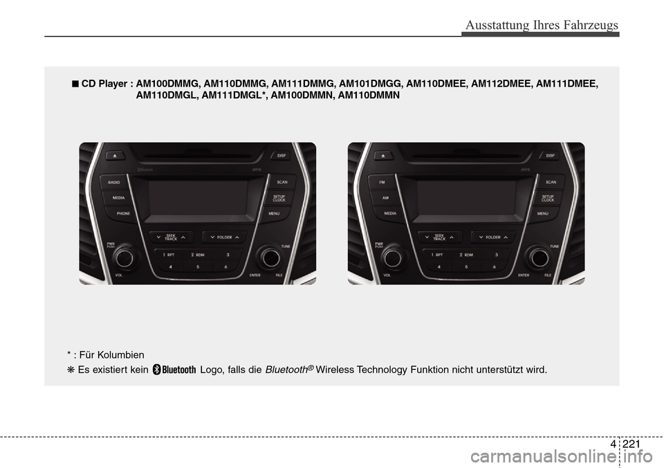 Hyundai Grand Santa Fe 2015  Betriebsanleitung (in German) 4 221
Ausstattung Ihres Fahrzeugs
■ CD Player : AM100DMMG, AM110DMMG, AM111DMMG, AM101DMGG, AM110DMEE, AM112DMEE, AM111DMEE,AM110DMGL, AM111DMGL*, AM100DMMN, AM110DMMN
* : Für Kolumbien
❋ Es exis