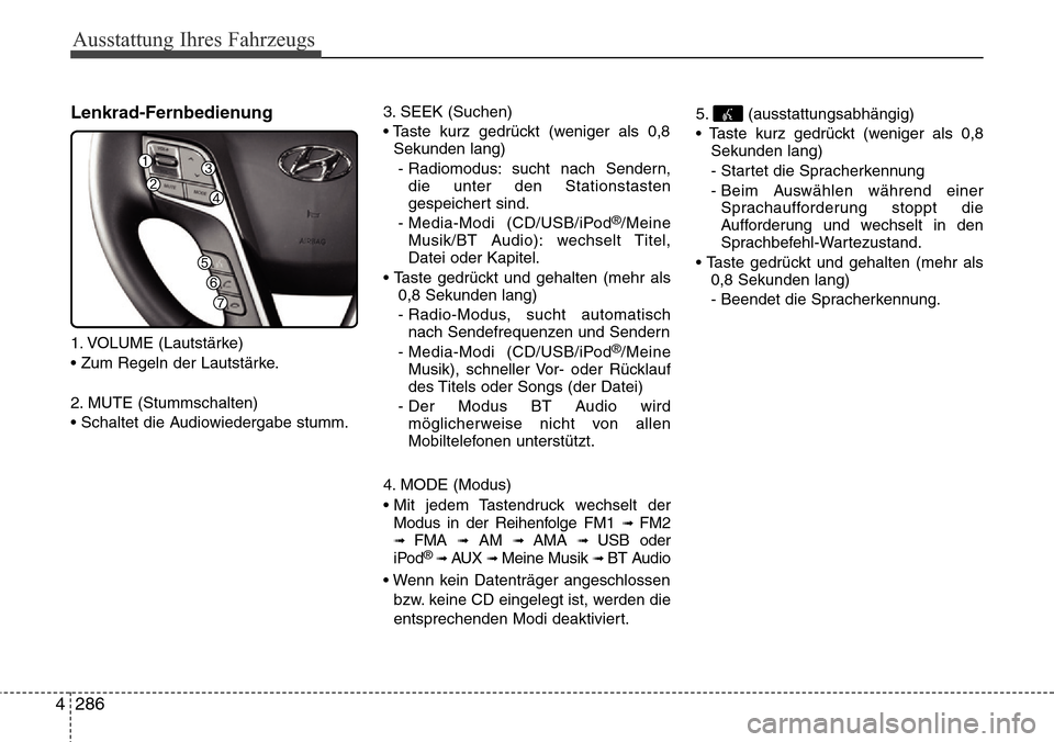 Hyundai Grand Santa Fe 2015 Betriebsanleitung (in German) Ausstattung Ihres Fahrzeugs
286
4
Lenkrad-Fernbedienung
1. VOLUME (Lautstärke)
• Zum Regeln der Lautstärke.
2. MUTE (Stummschalten)
• Schaltet die Audiowiedergabe stumm. 3. SEEK (Suchen)
• Tas Hyundai Grand Santa Fe 2015 Betriebsanleitung (in German) Ausstattung Ihres Fahrzeugs
286
4
Lenkrad-Fernbedienung
1. VOLUME (Lautstärke)
• Zum Regeln der Lautstärke.
2. MUTE (Stummschalten)
• Schaltet die Audiowiedergabe stumm. 3. SEEK (Suchen)
• Tas