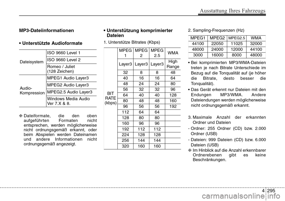 Hyundai Grand Santa Fe 2015 Betriebsanleitung (in German) 4 295
Ausstattung Ihres Fahrzeugs
MP3-Dateiinformationen
• Unterstützte Audioformate
❈ Dateiformate, die den oben
aufgeführten Formaten nicht
entsprechen, werden möglicherweise
nicht ordnungsge Hyundai Grand Santa Fe 2015 Betriebsanleitung (in German) 4 295
Ausstattung Ihres Fahrzeugs
MP3-Dateiinformationen
• Unterstützte Audioformate
❈ Dateiformate, die den oben
aufgeführten Formaten nicht
entsprechen, werden möglicherweise
nicht ordnungsge