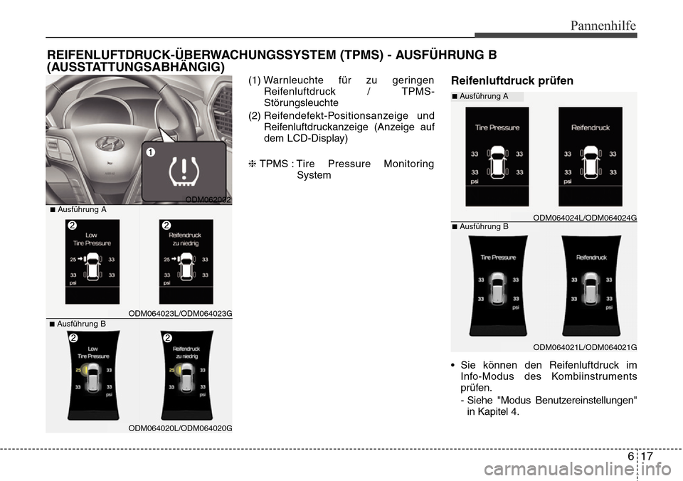Hyundai Grand Santa Fe 2015  Betriebsanleitung (in German) 617
Pannenhilfe
REIFENLUFTDRUCK-ÜBERWACHUNGSSYSTEM (TPMS) - AUSFÜHRUNG B
(AUSSTATTUNGSABHÄNGIG)
(1) Warnleuchte für zu geringen
Reifenluftdruck / TPMS-
Störungsleuchte
(2)  Reifendefekt-Positions
