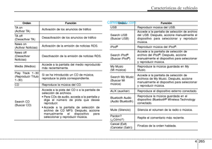 Page 362