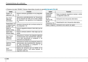 Page 363