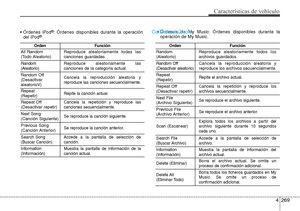 Page 366