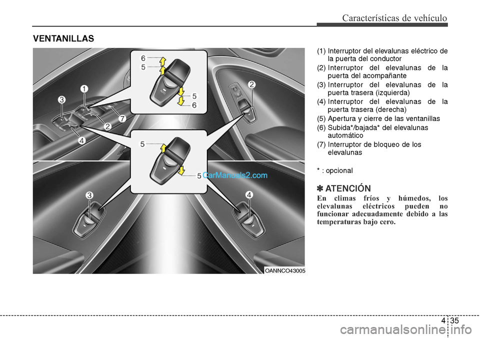 Hyundai Grand Santa Fe 2015  Manual del propietario (in Spanish) 435
Características de vehículo
(1) Interruptor del elevalunas eléctrico de
la puerta del conductor
(2) Interruptor del elevalunas de la
puerta del acompañante
(3) Interruptor del elevalunas de la