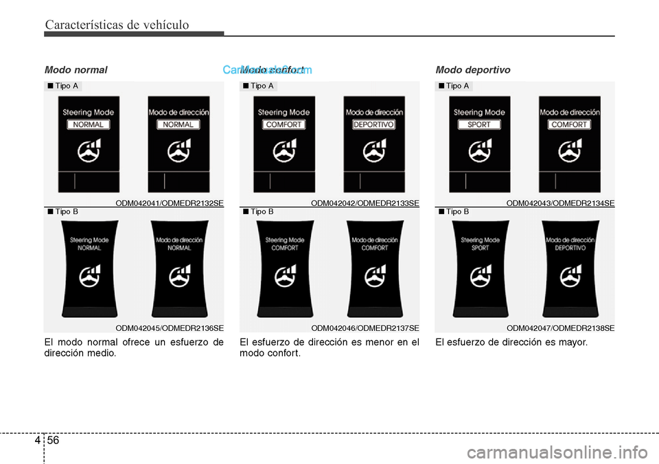Hyundai Grand Santa Fe 2015  Manual del propietario (in Spanish) Características de vehículo
56 4
Modo normal
El modo normal ofrece un esfuerzo de
dirección medio.
Modo confort
El esfuerzo de dirección es menor en el
modo confort.
Modo deportivo
El esfuerzo de 