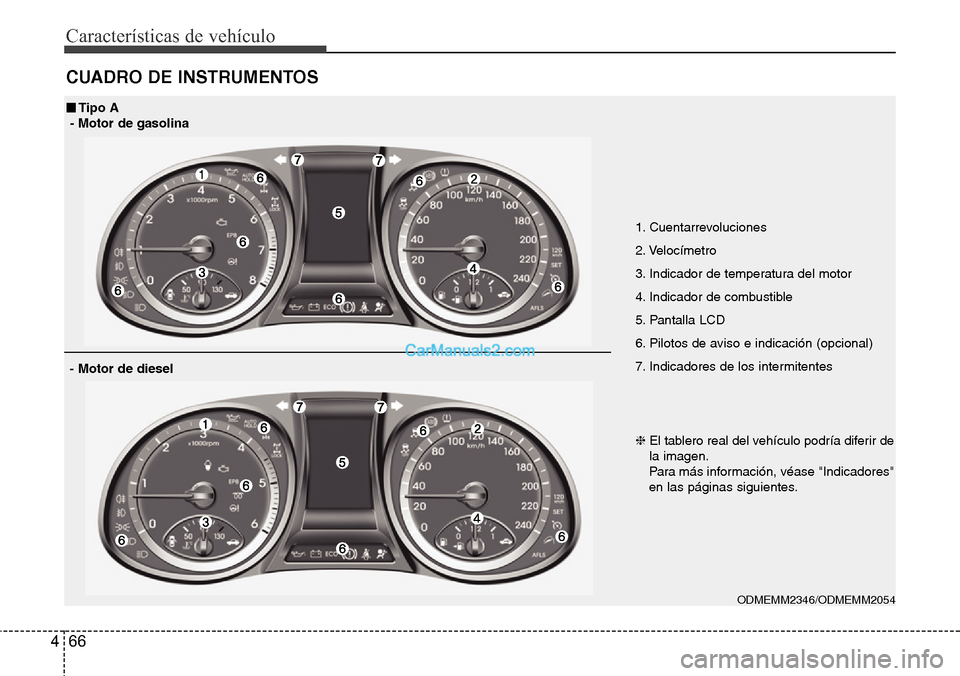 Hyundai Grand Santa Fe 2015  Manual del propietario (in Spanish) Características de vehículo
66 4
CUADRO DE INSTRUMENTOS
ODMEMM2346/ODMEMM2054
■Tipo A
- Motor de gasolina
- Motor de diesel
1. Cuentarrevoluciones
2. Velocímetro
3. Indicador de temperatura del m