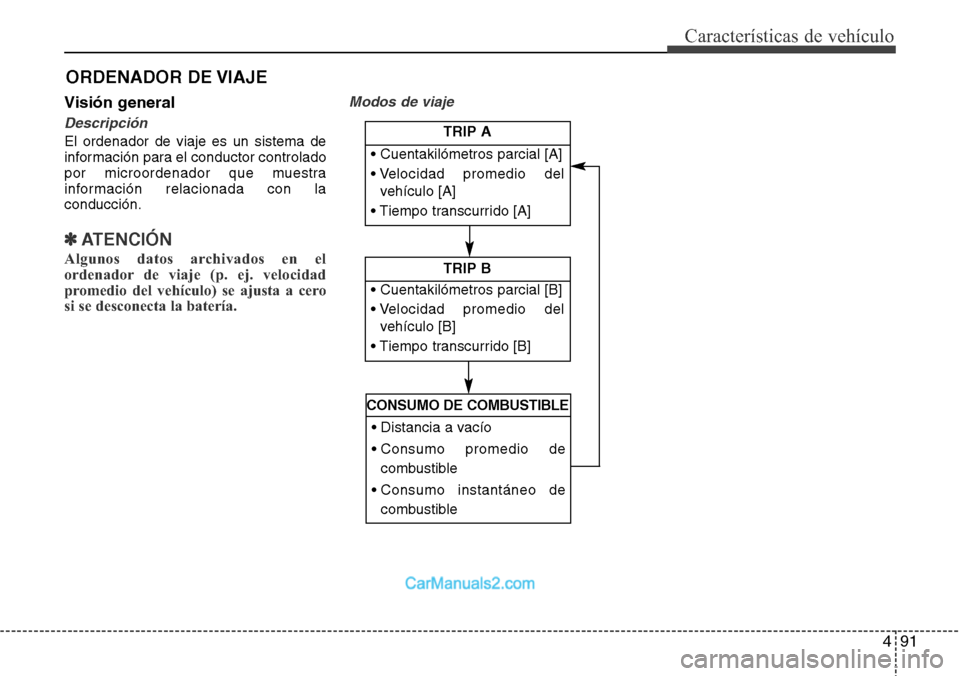 Hyundai Grand Santa Fe 2015  Manual del propietario (in Spanish) 491
Características de vehículo
Visión general
Descripción
El ordenador de viaje es un sistema de
información para el conductor controlado
por microordenador que muestra
información relacionada 