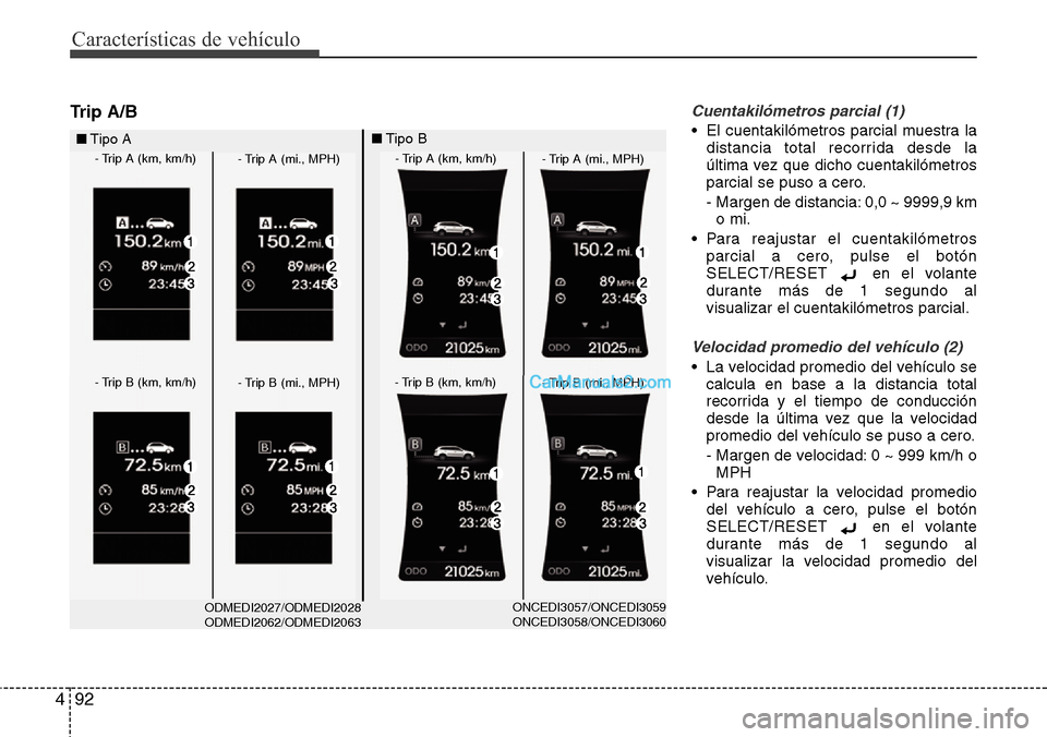 Hyundai Grand Santa Fe 2015  Manual del propietario (in Spanish) Características de vehículo
92 4
Trip A/BCuentakilómetros parcial (1)
• El cuentakilómetros parcial muestra la
distancia total recorrida desde la
última vez que dicho cuentakilómetros
parcial 
