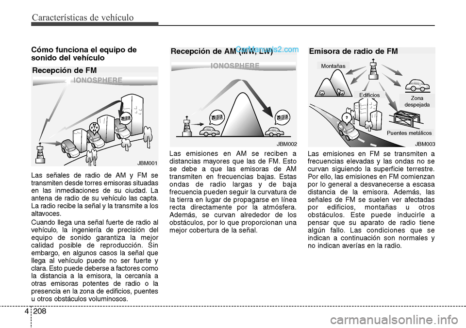 Hyundai Grand Santa Fe 2015 Manual del propietario (in Spanish) Características de vehículo
208 4
Cómo funciona el equipo de
sonido del vehículo
Las señales de radio de AM y FM se
transmiten desde torres emisoras situadas
en las inmediaciones de su ciudad. La Hyundai Grand Santa Fe 2015 Manual del propietario (in Spanish) Características de vehículo
208 4
Cómo funciona el equipo de
sonido del vehículo
Las señales de radio de AM y FM se
transmiten desde torres emisoras situadas
en las inmediaciones de su ciudad. La