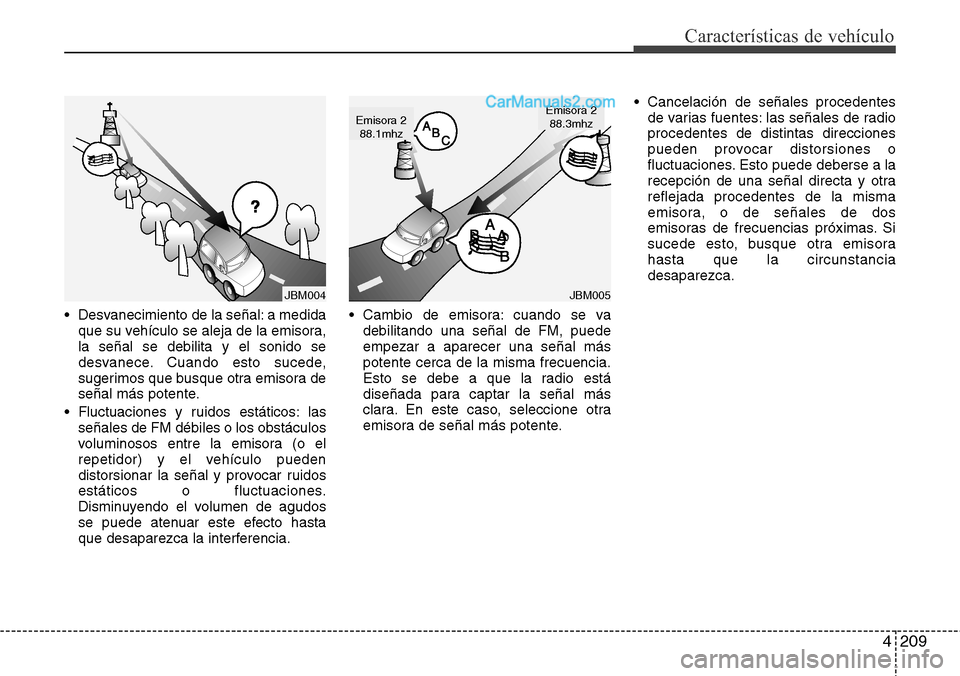 Hyundai Grand Santa Fe 2015 Manual del propietario (in Spanish) 4209
Características de vehículo
• Desvanecimiento de la señal: a medida
que su vehículo se aleja de la emisora,
la señal se debilita y el sonido se
desvanece. Cuando esto sucede,
sugerimos que Hyundai Grand Santa Fe 2015 Manual del propietario (in Spanish) 4209
Características de vehículo
• Desvanecimiento de la señal: a medida
que su vehículo se aleja de la emisora,
la señal se debilita y el sonido se
desvanece. Cuando esto sucede,
sugerimos que