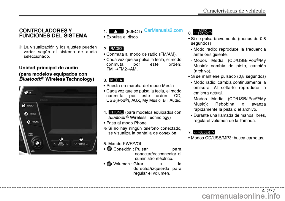Hyundai Grand Santa Fe 2015 Manual del propietario (in Spanish) 4277
Características de vehículo
CONTROLADORES Y
FUNCIONES DEL SISTEMA
❈ La visualización y los ajustes pueden
variar según el sistema de audio
seleccionado.
Unidad principal de audio
(para mod Hyundai Grand Santa Fe 2015 Manual del propietario (in Spanish) 4277
Características de vehículo
CONTROLADORES Y
FUNCIONES DEL SISTEMA
❈ La visualización y los ajustes pueden
variar según el sistema de audio
seleccionado.
Unidad principal de audio
(para mod