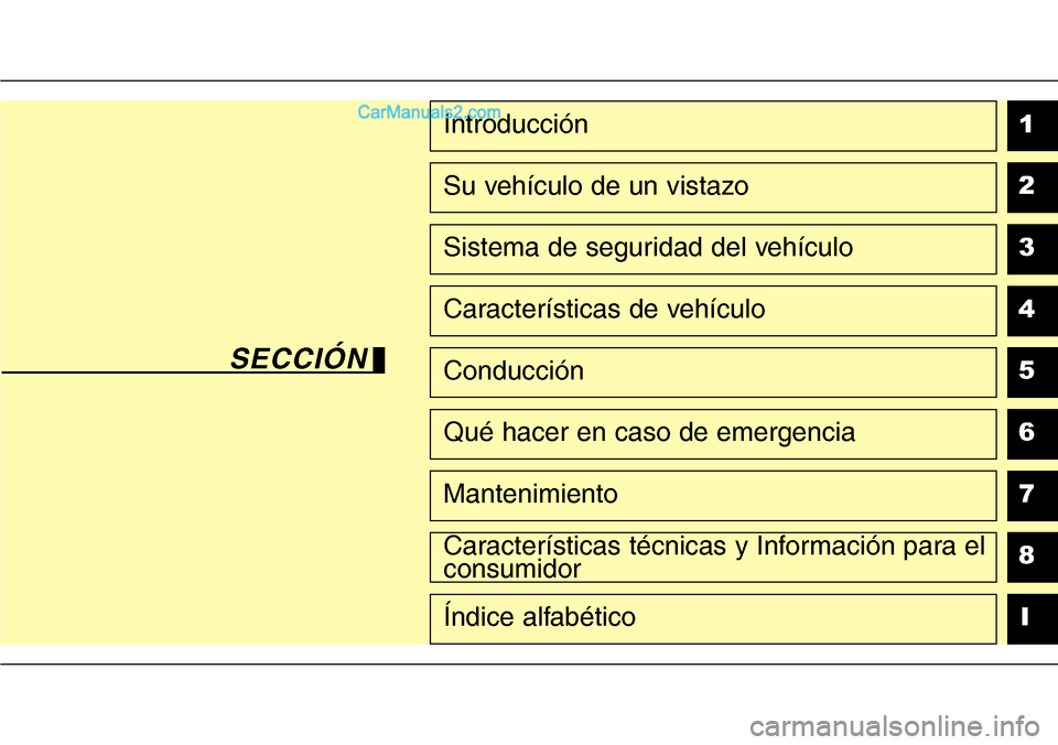 Hyundai Grand Santa Fe 2015  Manual del propietario (in Spanish) 1
2
3
4
5
6
7
8
I
Introducción
Su vehículo de un vistazo
Sistema de seguridad del vehículo
Características de vehículo
Conducción
Qué hacer en caso de emergencia
Mantenimiento
Características 