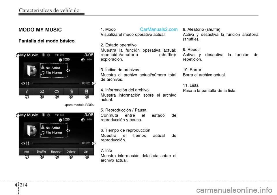 Hyundai Grand Santa Fe 2015  Manual del propietario (in Spanish) Características de vehículo
314 4
MODO MY MUSIC
Pantalla del modo básico
<para modelo RDS>
1. Modo
Visualiza el modo operativo actual.
2. Estado operativo
Muestra la función operativa actual:
repe