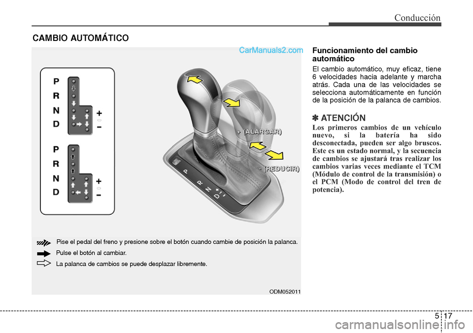 Hyundai Grand Santa Fe 2015  Manual del propietario (in Spanish) 517
Conducción
Funcionamiento del cambio
automático
El cambio automático, muy eficaz, tiene
6 velocidades hacia adelante y marcha
atrás. Cada una de las velocidades se
selecciona automáticamente 