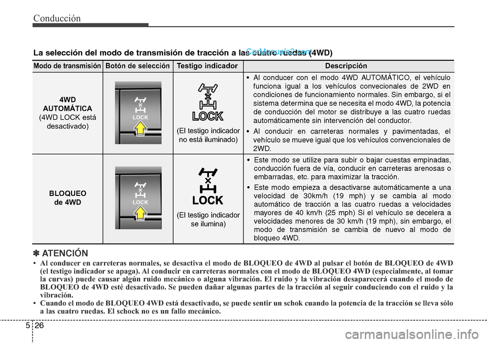 Hyundai Grand Santa Fe 2015 Manual del propietario (in Spanish) Conducción
26 5
✽ATENCIÓN
• Al conducer en carreteras normales, se desactiva el modo de BLOQUEO de 4WD al pulsar el botón de BLOQUEO de 4WD
(el testigo indicador se apaga). Al conducir en carre Hyundai Grand Santa Fe 2015 Manual del propietario (in Spanish) Conducción
26 5
✽ATENCIÓN
• Al conducer en carreteras normales, se desactiva el modo de BLOQUEO de 4WD al pulsar el botón de BLOQUEO de 4WD
(el testigo indicador se apaga). Al conducir en carre
