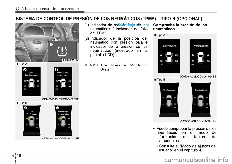 Hyundai Grand Santa Fe 2015  Manual del propietario (in Spanish) Qué hacer en caso de emergencia
16 6
SISTEMA DE CONTROL DE PRESIÓN DE LOS NEUMÁTICOS (TPMS)  - TIPO B (OPCIONAL)
(1) Indicador de presión baja de los
neumáticos / Indicador de fallo
del TPMS
(2) 