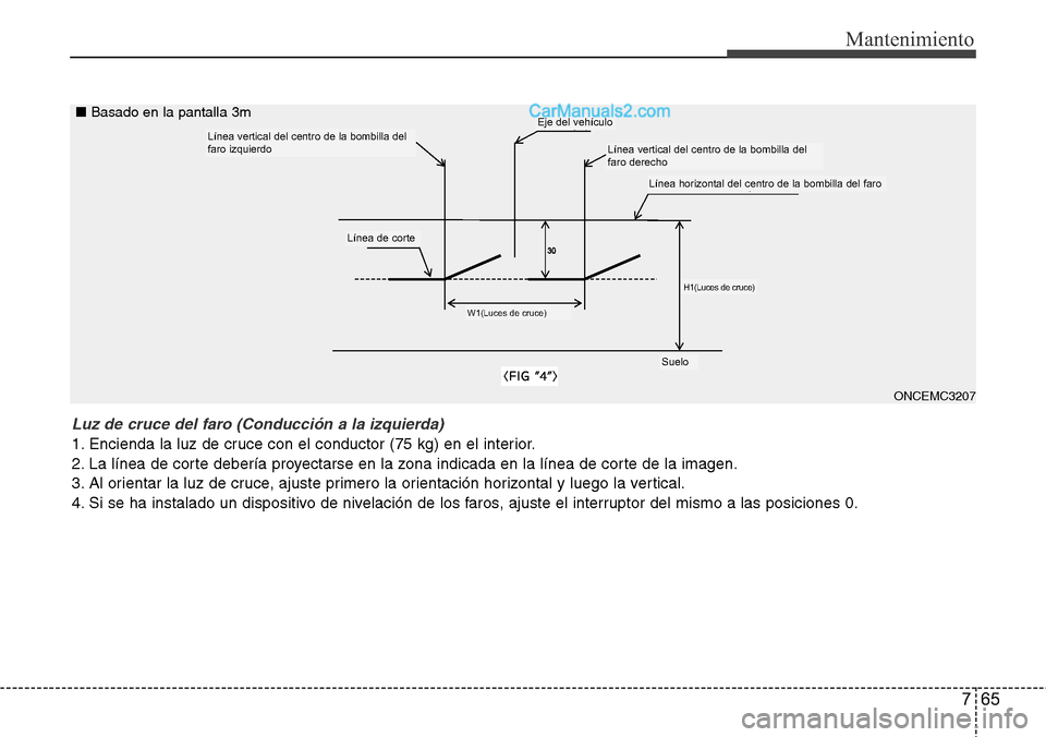 Hyundai Grand Santa Fe 2015  Manual del propietario (in Spanish) 765
Mantenimiento
Luz de cruce del faro (Conducción a la izquierda)
1. Encienda la luz de cruce con el conductor (75 kg) en el interior.
2. La línea de corte debería proyectarse en la zona indicada