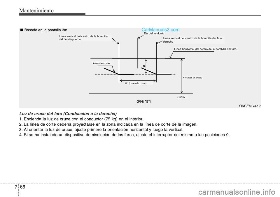Hyundai Grand Santa Fe 2015  Manual del propietario (in Spanish) Mantenimiento
66 7
Luz de cruce del faro (Conducción a la derecha)
1. Encienda la luz de cruce con el conductor (75 kg) en el interior.
2. La línea de corte debería proyectarse en la zona indicada 