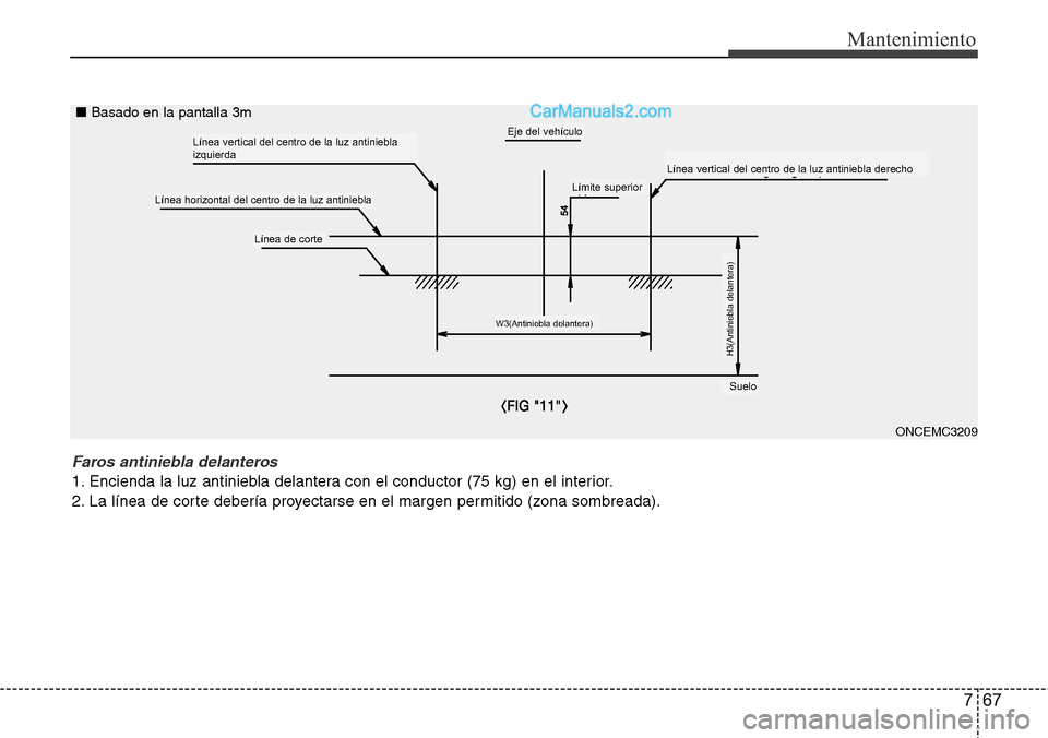 Hyundai Grand Santa Fe 2015  Manual del propietario (in Spanish) 767
Mantenimiento
Faros antiniebla delanteros
1. Encienda la luz antiniebla delantera con el conductor (75 kg) en el interior.
2. La línea de corte debería proyectarse en el margen permitido (zona s