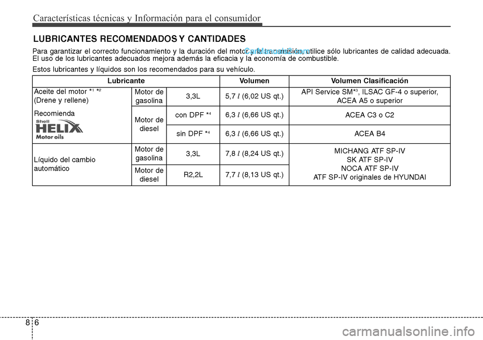 Hyundai Grand Santa Fe 2015  Manual del propietario (in Spanish) Características técnicas y Información para el consumidor
6 8
Para garantizar el correcto funcionamiento y la duración del motor y la transmisión, utilice sólo lubricantes de calidad adecuada.
E