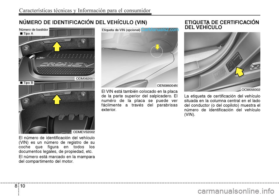 Hyundai Grand Santa Fe 2015  Manual del propietario (in Spanish) Características técnicas y Información para el consumidor
10 8
NÚMERO DE IDENTIFICACIÓN DEL VEHÍCULO (VIN)
El número de identificación del vehículo
(VIN) es un número de registro de su
coche
