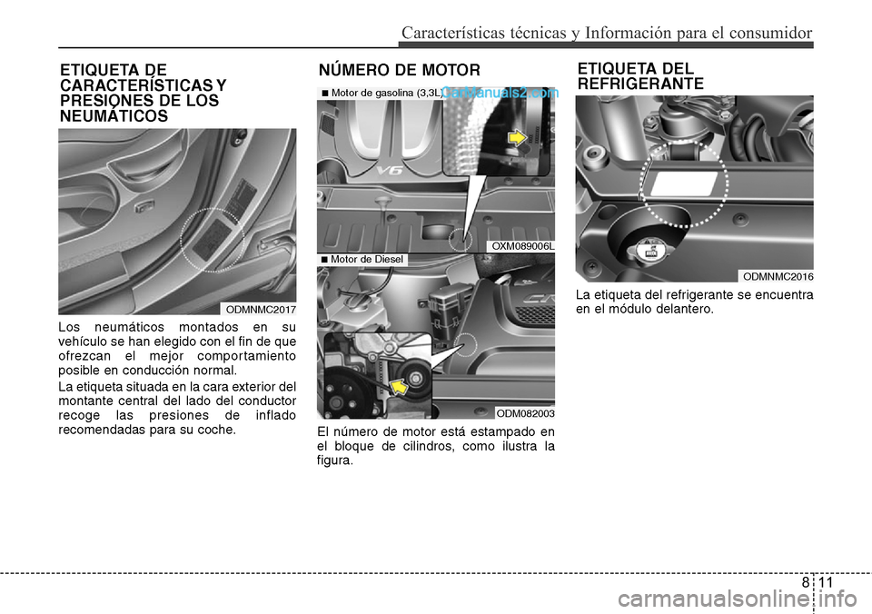 Hyundai Grand Santa Fe 2015  Manual del propietario (in Spanish) 811
Características técnicas y Información para el consumidor
Los neumáticos montados en su
vehículo se han elegido con el fin de que
ofrezcan el mejor comportamiento
posible en conducción norma