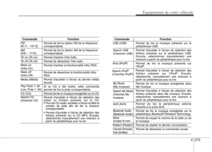 Page 369