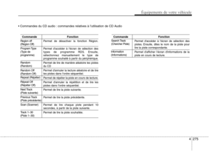 Page 371