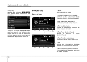 Page 400