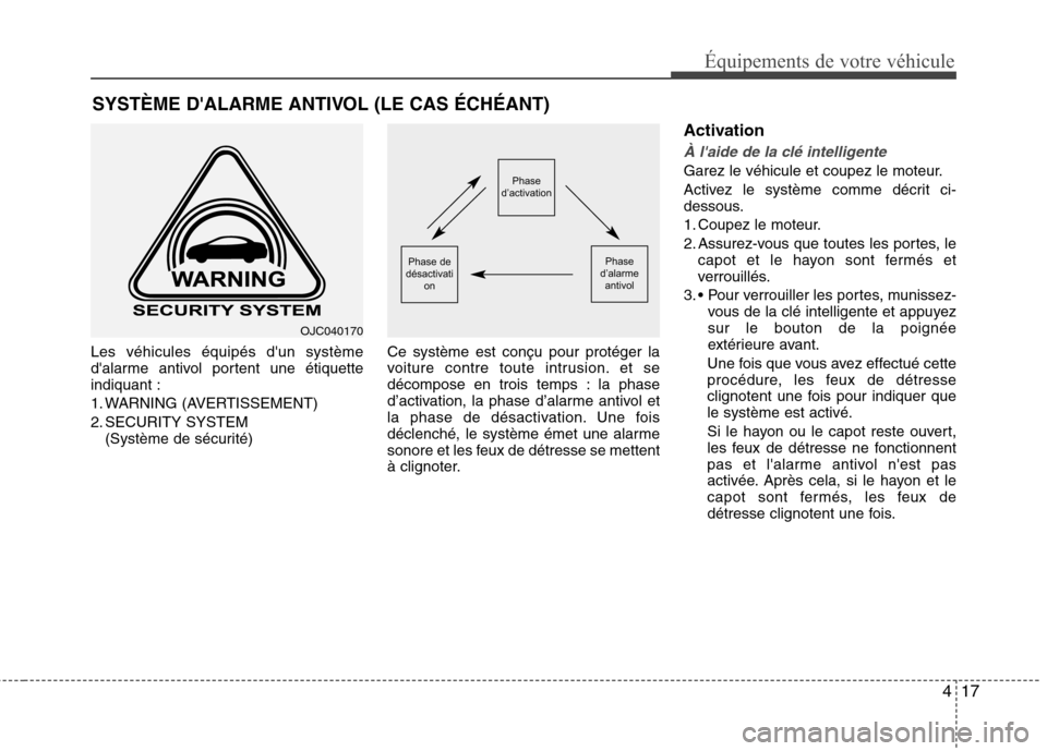 Hyundai Grand Santa Fe 2015 Manuel du propriétaire (in French) 417
Équipements de votre véhicule
Les véhicules équipés dun système
dalarme antivol portent une étiquetteindiquant :
1. WARNING (AVERTISSEMENT)
2. SECURITY SYSTEM (Système de sécurité) C Hyundai Grand Santa Fe 2015 Manuel du propriétaire (in French) 417
Équipements de votre véhicule
Les véhicules équipés dun système
dalarme antivol portent une étiquetteindiquant :
1. WARNING (AVERTISSEMENT)
2. SECURITY SYSTEM (Système de sécurité) C