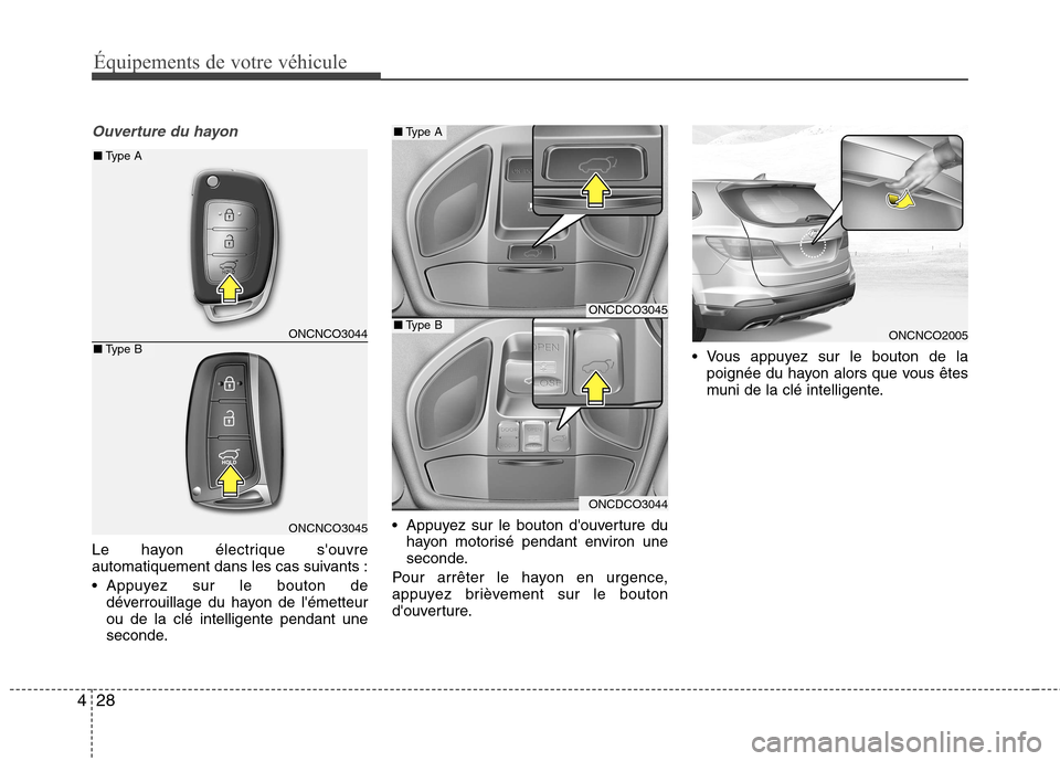 Hyundai Grand Santa Fe 2015  Manuel du propriétaire (in French) 28
4
Ouverture du hayon
Le hayon électrique souvre 
automatiquement dans les cas suivants : 
 Appuyez sur le bouton de
déverrouillage du hayon de lémetteur ou de la clé intelligente pendant une
