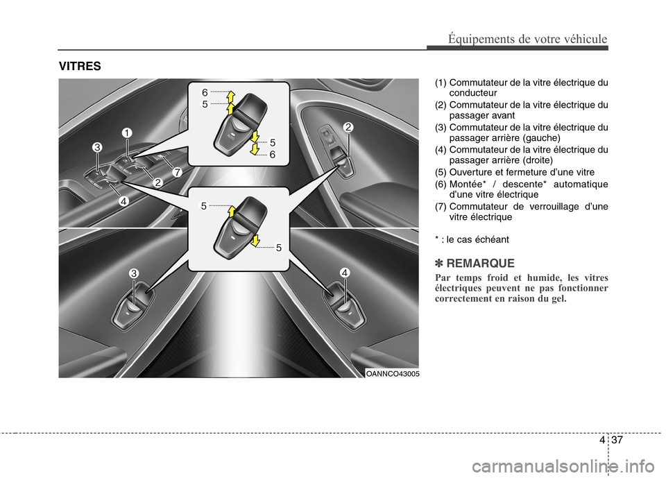 Hyundai Grand Santa Fe 2015  Manuel du propriétaire (in French) 437
Équipements de votre véhicule
(1) Commutateur de la vitre électrique duconducteur
(2) Commutateur de la vitre électrique du passager avant
(3) Commutateur de la vitre électrique du passager a