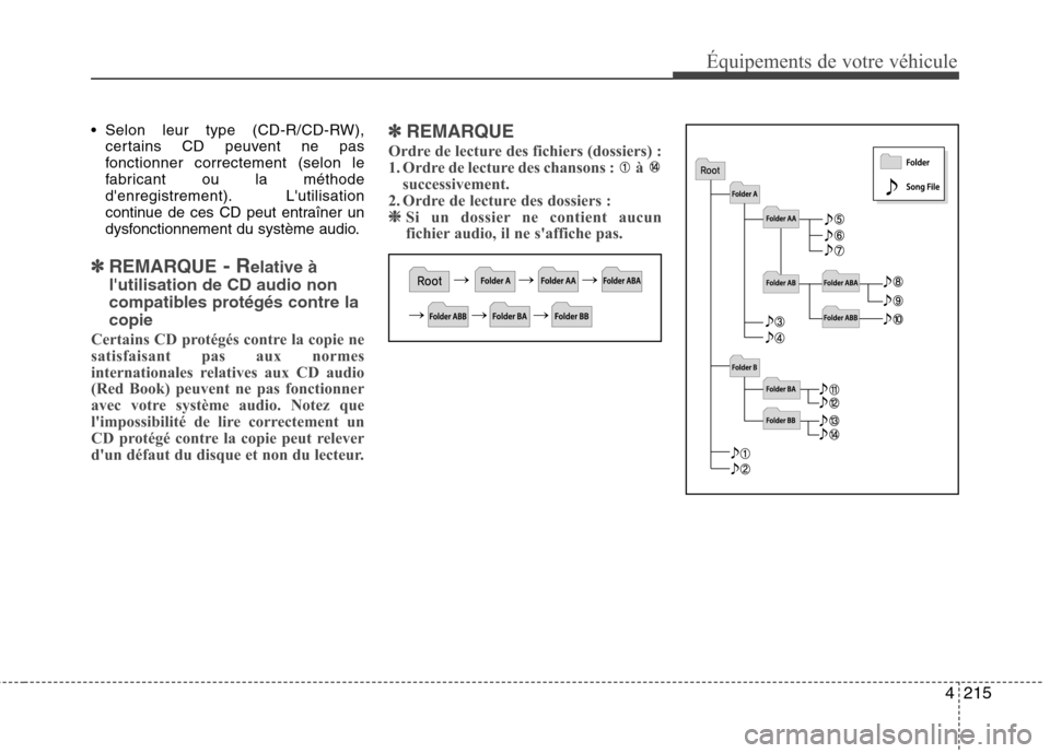 Hyundai Grand Santa Fe 2015  Manuel du propriétaire (in French) 4215
Équipements de votre véhicule
 Selon leur type (CD-R/CD-RW),certains CD peuvent ne pas 
fonctionner correctement (selon le
fabricant ou la méthode
denregistrement). Lutilisation
continue de 