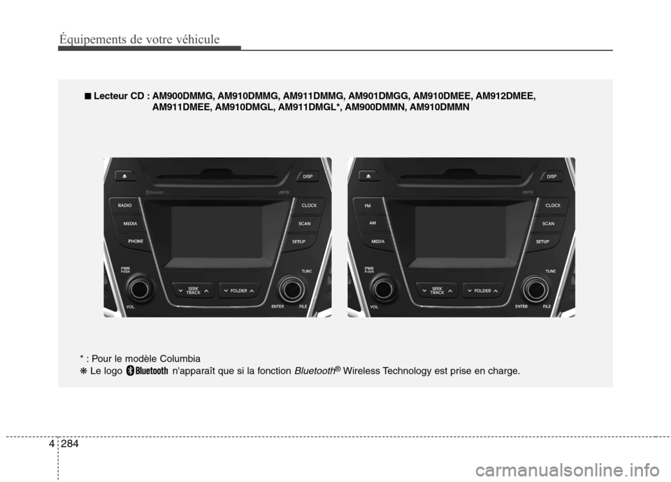 Hyundai Grand Santa Fe 2015  Manuel du propriétaire (in French) 284
4
Équipements de votre véhicule
■■   
Lecteur CD : AM900DMMG, AM910DMMG, AM911DMMG, AM901DMGG, AM910DMEE, AM912DMEE,
AM911DMEE, AM910DMGL, AM911DMGL*, AM900DMMN, AM910DMMN
* : Pour le modèl