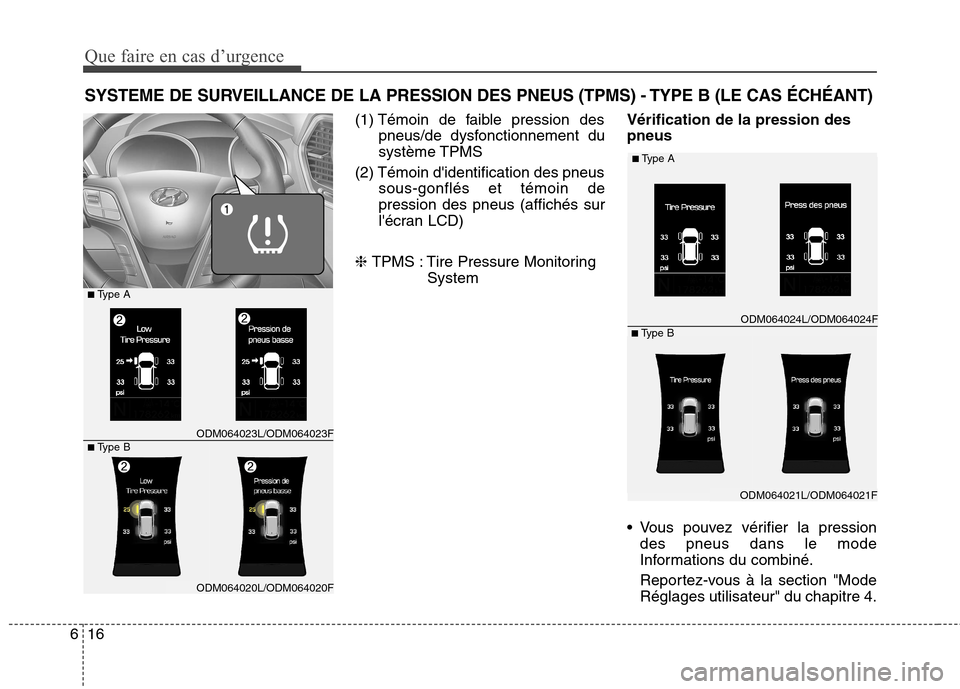 Hyundai Grand Santa Fe 2015  Manuel du propriétaire (in French) Que faire en cas d’urgence
16
6
SYSTEME DE SURVEILLANCE DE LA PRESSION DES PNEUS (TPMS) - TYPE B (LE CAS ÉCHÉANT) 
(1) Témoin de faible pression despneus/de dysfonctionnement du système TPMS
(2)