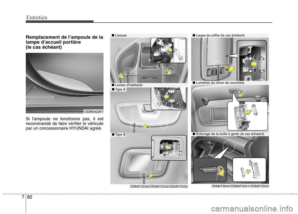 Hyundai Grand Santa Fe 2015  Manuel du propriétaire (in French) Entretien
82
7
Remplacement de l’ampoule de la 
lampe d’accueil portière
(le cas échéant) 
Si lampoule ne fonctionne pas, il est 
recommandé de faire vérifier le véhicule
par un concessiona