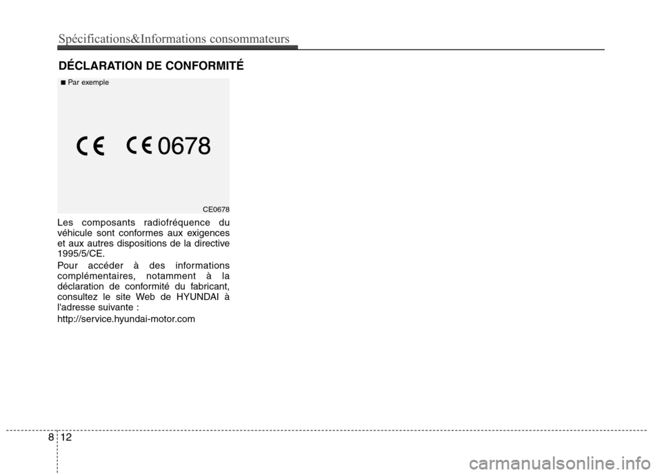 Hyundai Grand Santa Fe 2015  Manuel du propriétaire (in French) Les composants radiofréquence du 
véhicule sont conformes aux exigences
et aux autres dispositions de la directive1995/5/CE. 
Pour accéder à des informations 
complémentaires, notamment à la
dé