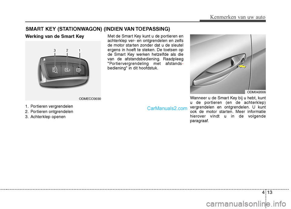 Hyundai Grand Santa Fe 2015  Handleiding (in Dutch) 413
Kenmerken van uw auto
Werking van de Smart Key 
1. Portieren vergrendelen 
2. Portieren ontgrendelen
3. Achterklep openenMet de Smart Key kunt u de portieren en 
achterklep ver- en ontgrendelen en