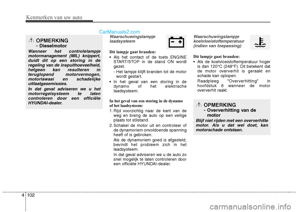 Hyundai Grand Santa Fe 2015 Handleiding (in Dutch) Kenmerken van uw auto
102
4
Waarschuwingslampje
laadsysteem
Dit lampje gaat branden:
Als het contact of de toets ENGINE START/STOP in de stand ON wordt
gezet.
- Het lampje blijft branden tot de mo Hyundai Grand Santa Fe 2015 Handleiding (in Dutch) Kenmerken van uw auto
102
4
Waarschuwingslampje
laadsysteem
Dit lampje gaat branden:
Als het contact of de toets ENGINE START/STOP in de stand ON wordt
gezet.
- Het lampje blijft branden tot de mo