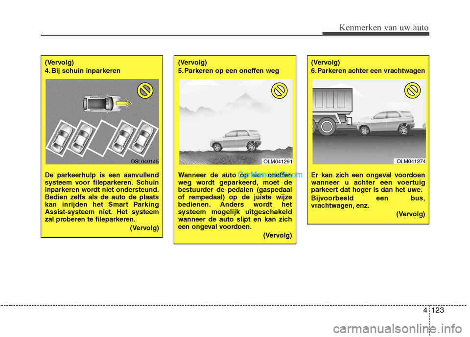 Hyundai Grand Santa Fe 2015  Handleiding (in Dutch) 4123
Kenmerken van uw auto
(Vervolg) 
4. Bij schuin inparkeren  
De parkeerhulp is een aanvullend 
systeem voor fileparkeren. Schuin
inparkeren wordt niet ondersteund.
Bedien zelfs als de auto de plaa