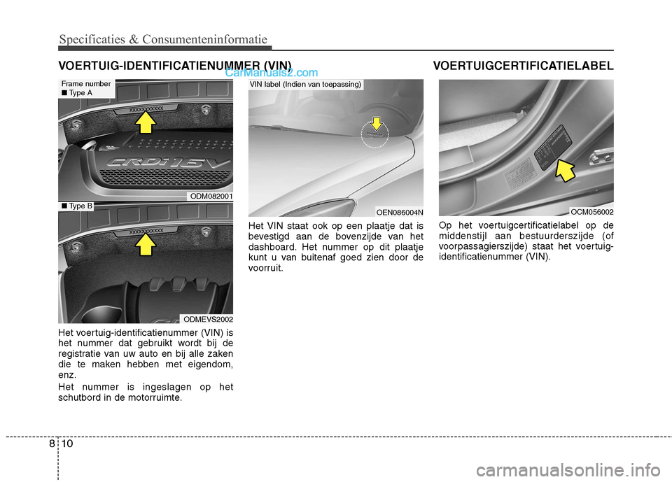Hyundai Grand Santa Fe 2015  Handleiding (in Dutch) Specificaties & Consumenteninformatie
10
8
Het voertuig-identificatienummer (VIN) is 
het nummer dat gebruikt wordt bij de
registratie van uw auto en bij alle zaken
die te maken hebben met eigendom,en