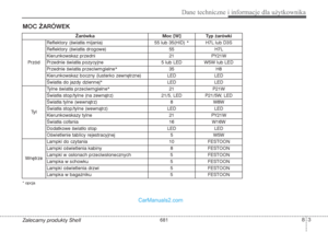 Page 681