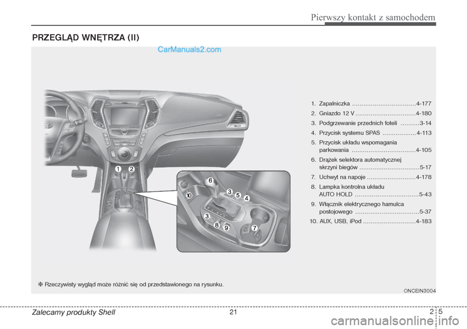Hyundai Grand Santa Fe 2015  Instrukcja Obsługi (in Polish) 25
Pierwszy kontakt z samochodem
PRZEGLĄD WNĘTRZA (II)Zalecamy produkty Shell
1. Zapalniczka ..................................4-177
2. Gniazdo 12 V ................................4-180
3.  Podgrze