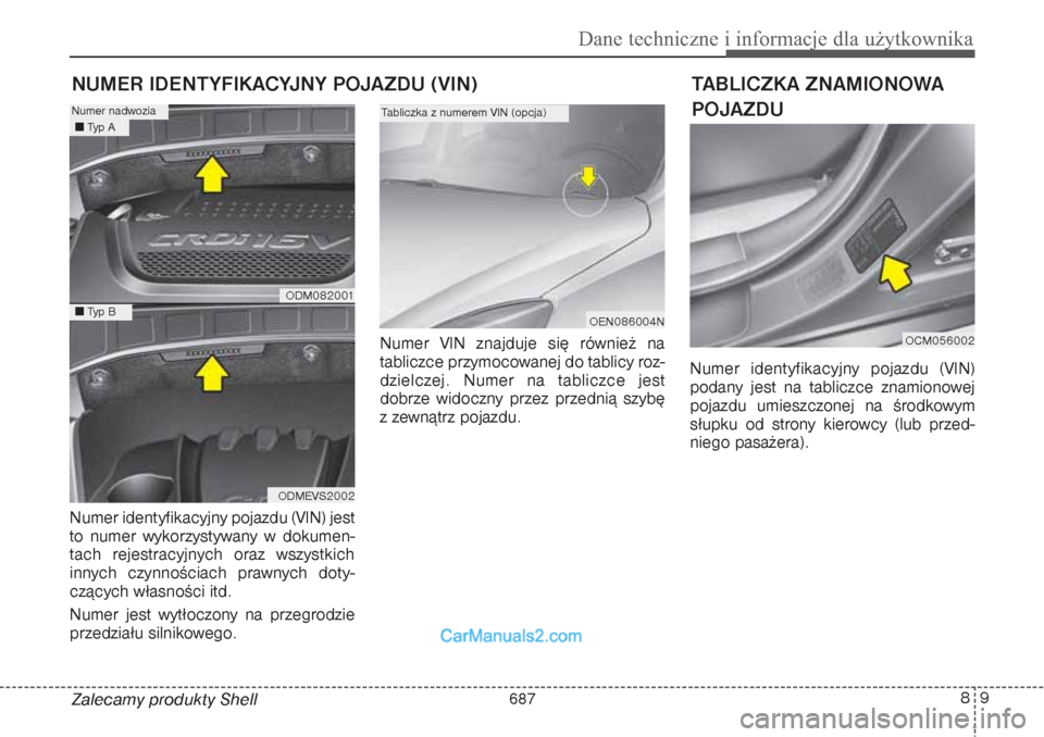 Hyundai Grand Santa Fe 2015  Instrukcja Obsługi (in Polish) 89
Dane techniczne i informacje dla użytkownika
Zalecamy produkty Shell Numer identyfikacyjny pojazdu (VIN) jest
to numer wykorzystywany w dokumen-
tach rejestracyjnych oraz wszystkich
innych czynno