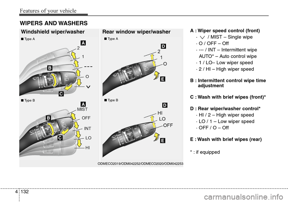 Hyundai Grand Santa Fe 2014  Owners Manual Features of your vehicle
132 4
A : Wiper speed control (front)
·  / MIST – Single wipe
· O / OFF – Off
· --- / INT – Intermittent wipe 
AUTO* – Auto control wipe
· 1 / LO– Low wiper spee