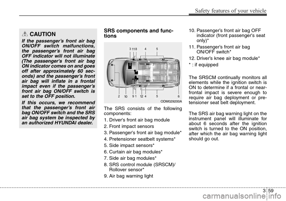 Hyundai Grand Santa Fe 2014  Owners Manual 359
Safety features of your vehicle
SRS components and func-
tions
The SRS consists of the following
components:
1. Drivers front air bag module
2. Front impact sensors
3. Passengers front air bag m
