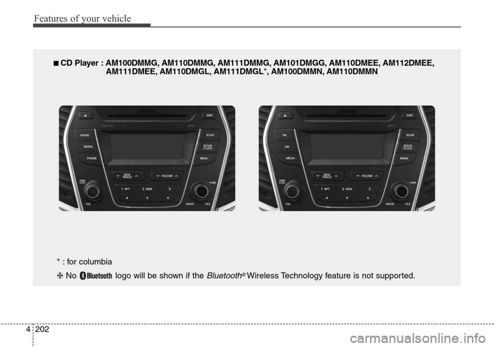 Hyundai Grand Santa Fe 2013  Owners Manual Features of your vehicle
202 4
* : for columbia
❈ No  logo will be shown if the 
Bluetooth®Wireless Technology feature is not supported.
■ CD Player : AM100DMMG, AM110DMMG, AM111DMMG, AM101DMGG, 