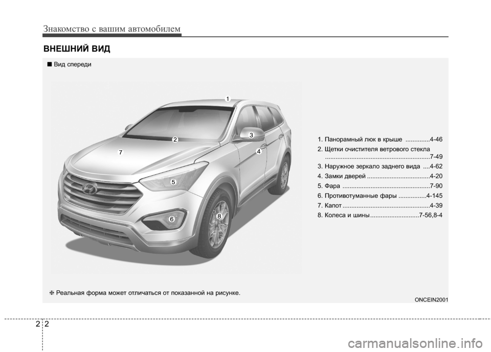 Hyundai Grand Santa Fe 2013  Инструкция по эксплуатации (in Russian) Знакомство с вашим автомобилем
2 2
ВНЕШНИЙ ВИД
1. Панорамный люк в крыше ..............4-46
2. Щетки очистителя ветровог