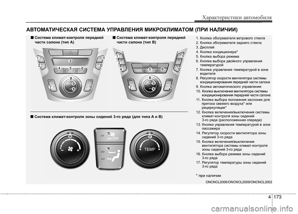 Hyundai Grand Santa Fe 2013  Инструкция по эксплуатации (in Russian) 4173
Характеристики автомобиля
АВТОМАТИЧЕСКАЯ СИСТЕМА УПРАВЛЕНИЯ МИКРОКЛИМАТОМ (ПРИ НАЛИЧИИ)
ONCNCL2006/ONCNCL2009/ONCNCL2